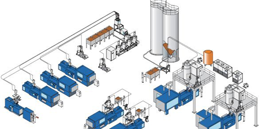 塑料中央供料系統(tǒng)通過(guò)中央監(jiān)控臺(tái)實(shí)現(xiàn)全自化